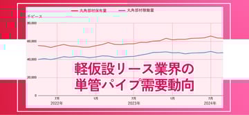 "単管パイプ"の需給動向や如何に？！軽仮設リース業界の変化と今後についての考察。