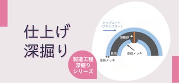 パイプの美観のみならず安全性を高める？！当社の造管に於ける"仕上げ"の工程について。