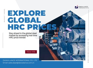 Upward Trend in China Raw Material Costs, 9th October 2024