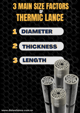 Standard Size Available for Thermic Lance