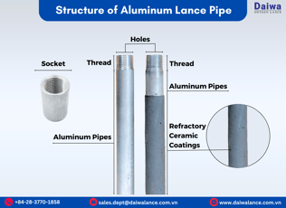Inside Look: The Structural Elements and Size of Aluminum Lance Pipes