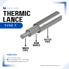 Structure and Size of Daiwa Thermic Lance