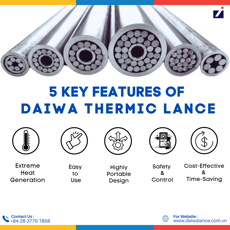 Daiwa Thermic Lance: Top 5 Essential Features