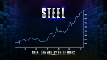 Market Trend of Steel Prices - Mar 31st, 2022