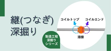 "継 (つなぎ)"って何？！バラバラのコイルを1つに繋げ、連続製造を可能にする工程を紹介。