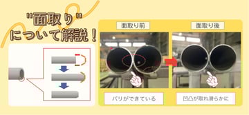 "面取り"で滑らかな管端を実現！！安全/安心なメッキパイプの為の製品仕様について詳しく解説。