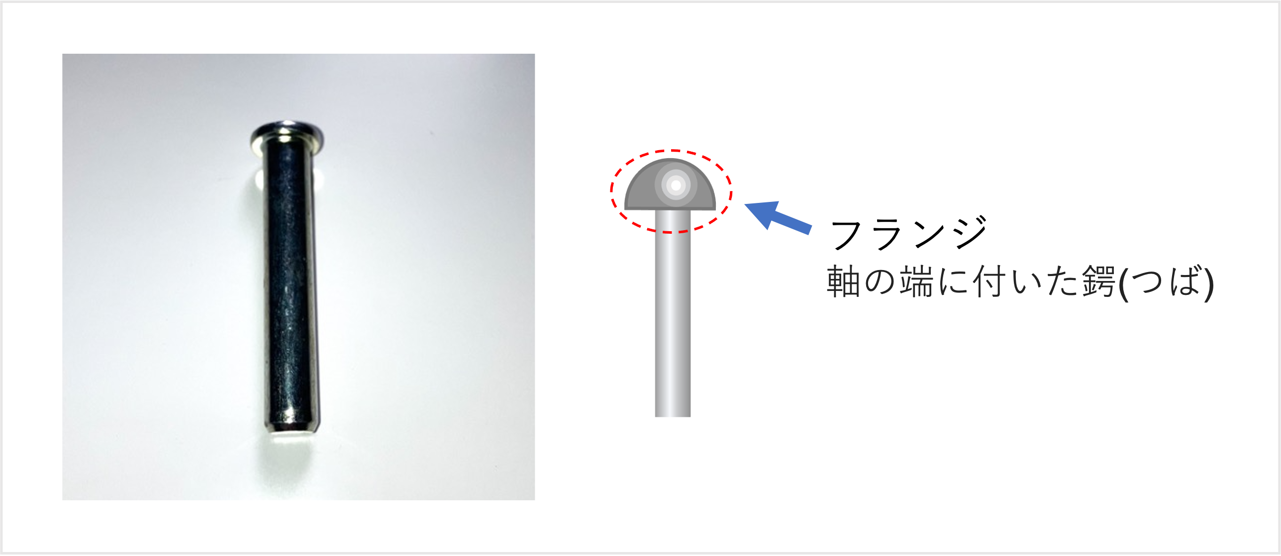 リベットピン